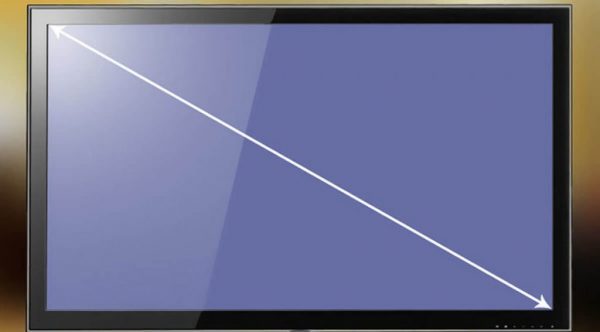 cách tính inch màn hình tivi