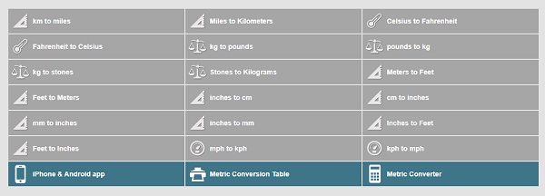 metric conversations org