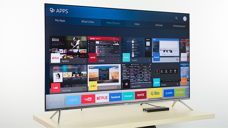 công nghệ màn hình IPS