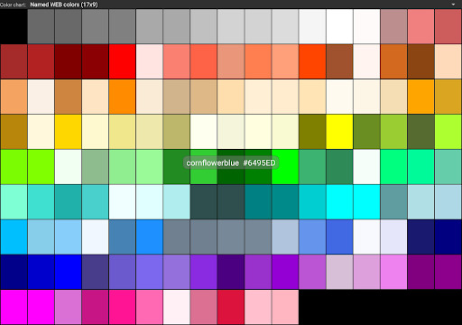 ứng dụng display tester