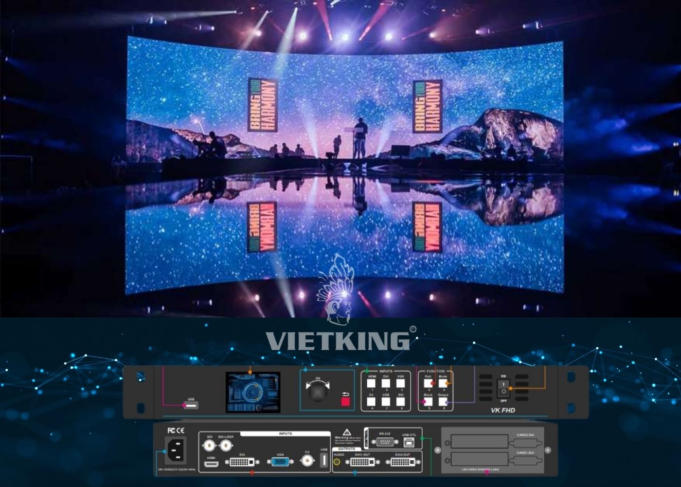 Bộ xử lý hình ảnh màn LED là gì?