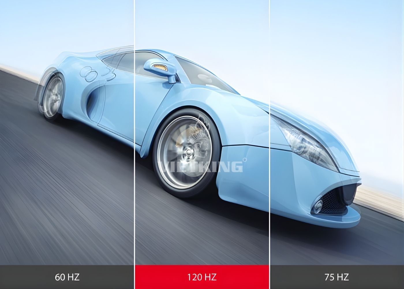 Tần số quét màn hình LED là gì?