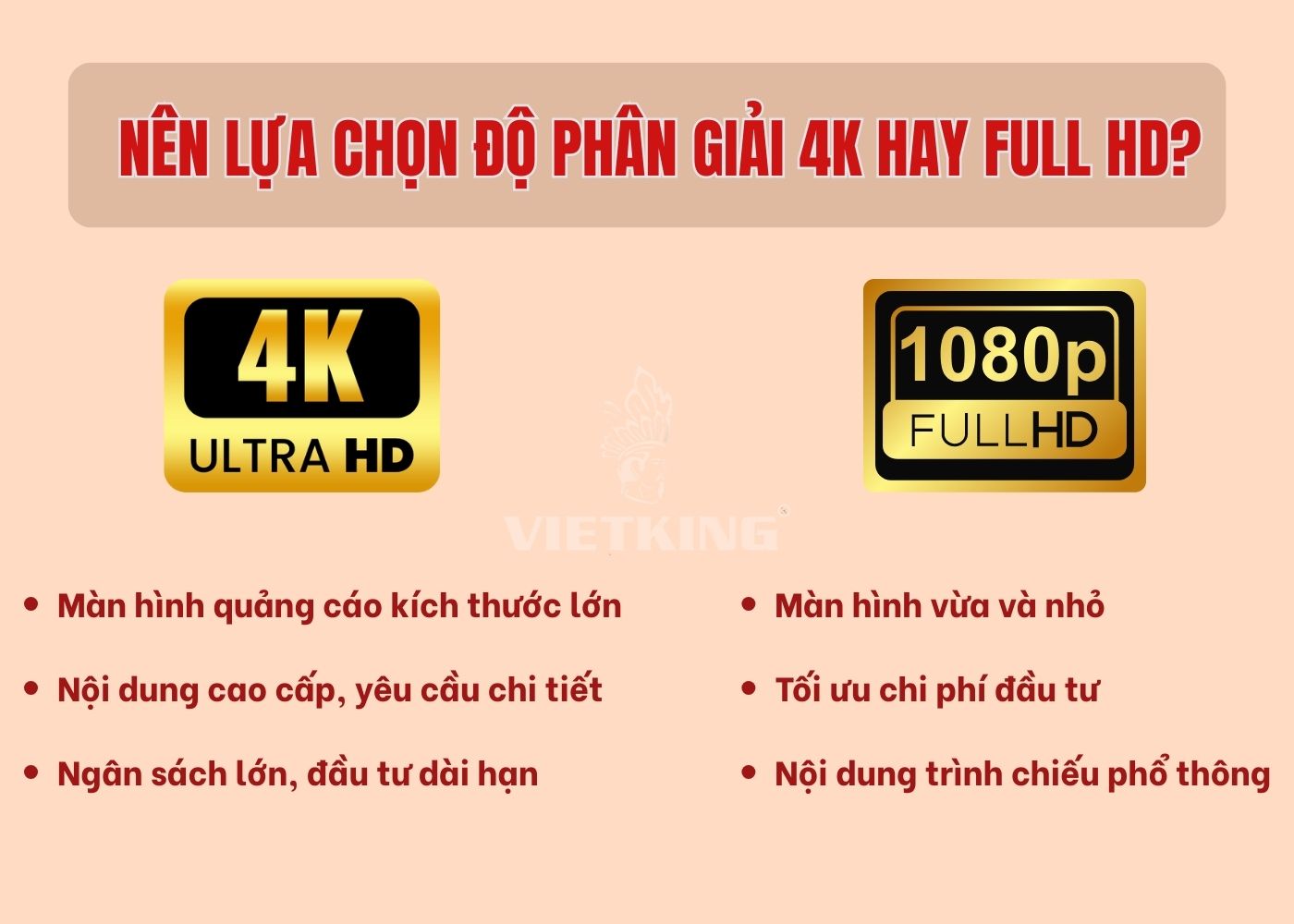 độ phân giải 4K vs Full HD nên chọn loại nào