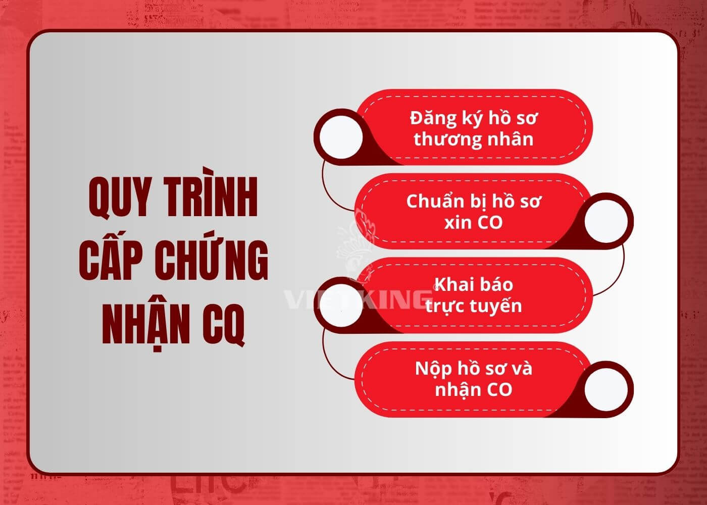 Quy trình xin cấp chứng nhận CQ tại cơ quan có thẩm quyền ở Việt Nam
