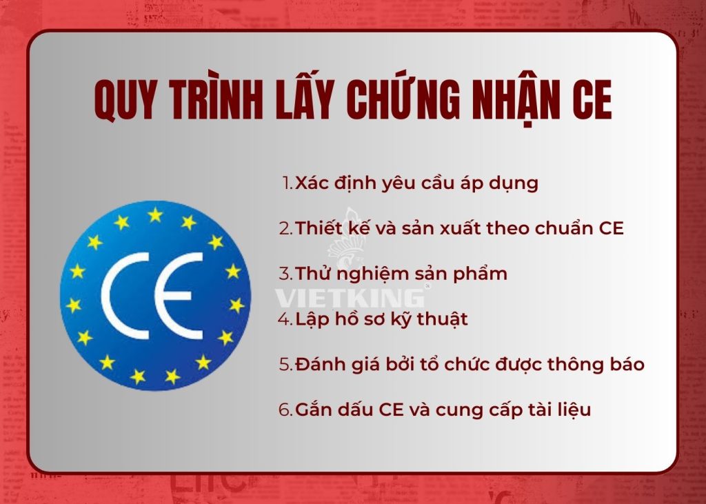 Cách lấy chứng nhận CE cho màn hình LED