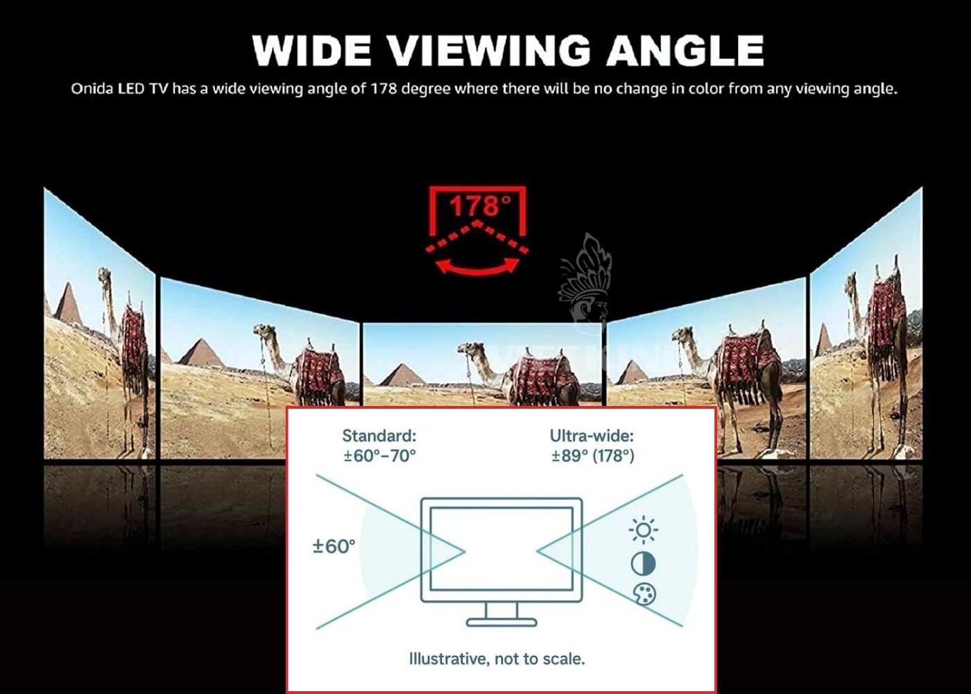 Ưu và nhược điểm công nghệ Ultra Viewing Angle