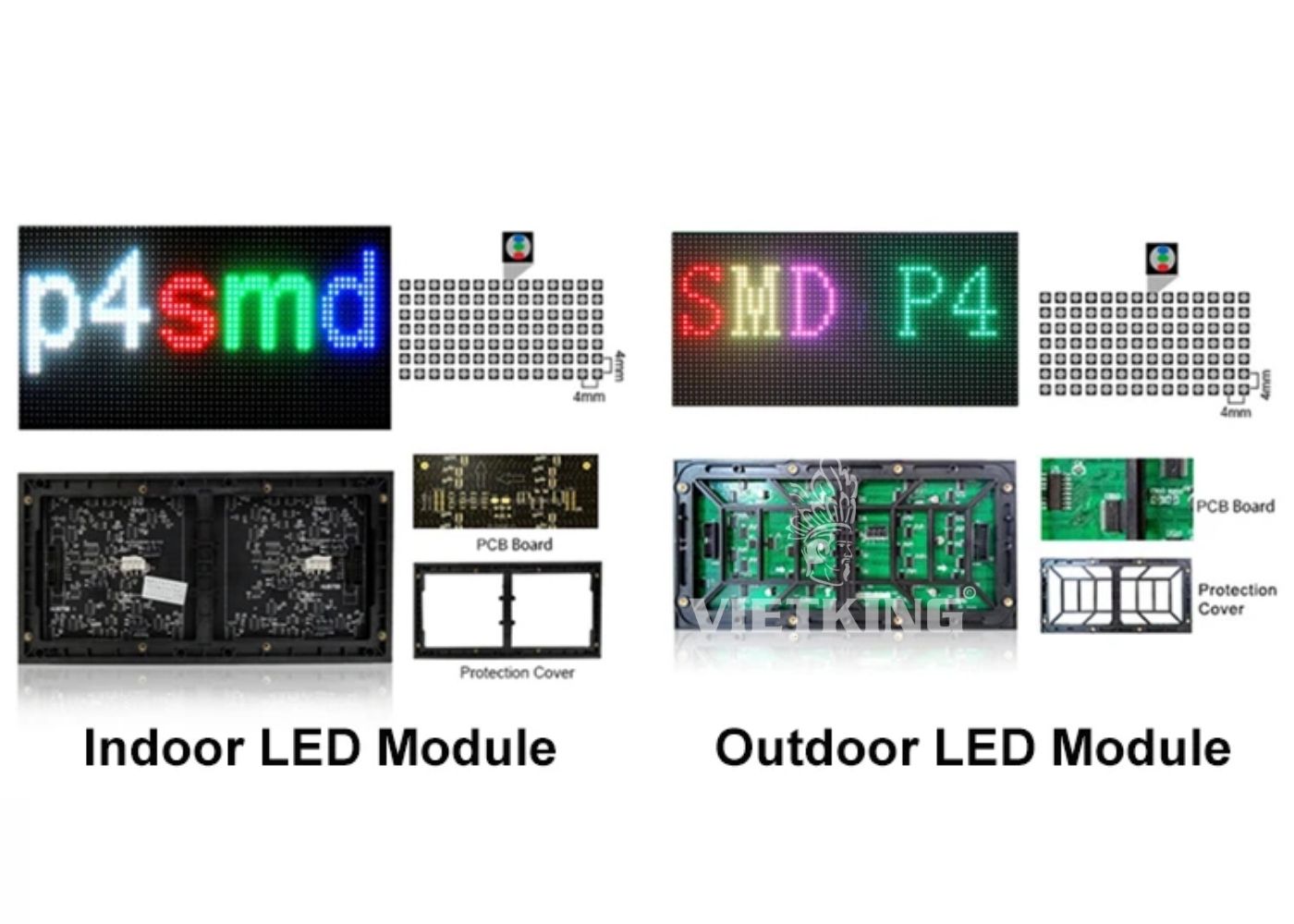 Vai trò module LED trong màn LED Vai trò module LED trong màn LED