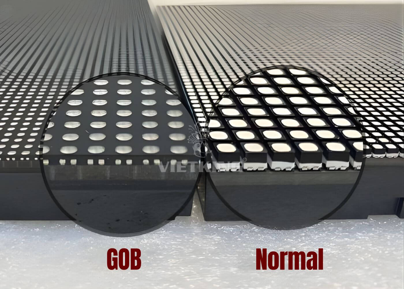 Màn hình LED GOB là gì?