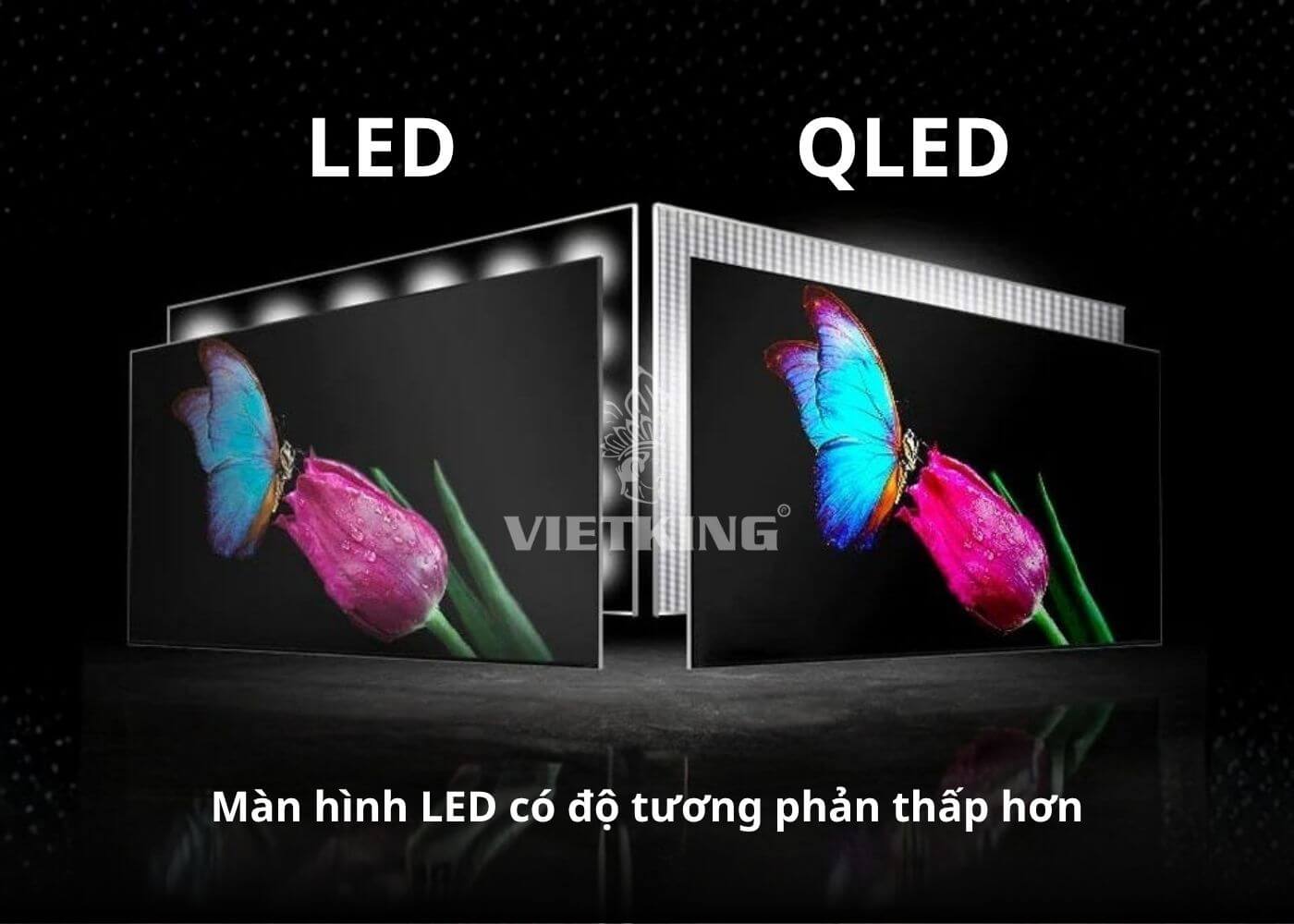 Màn hình LED và QLED khác nhau gì về độ tương phản Màn hình LED và QLED khác nhau gì về độ tương phản