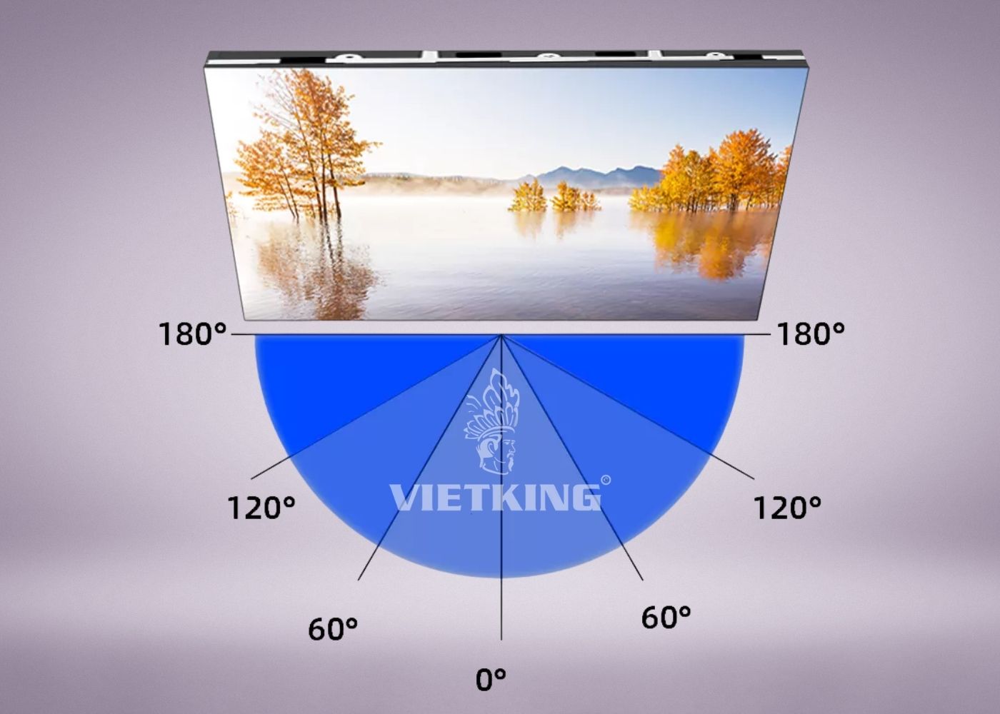 Sai lầm thường gặp khi xác định góc nhìn màn hình LED