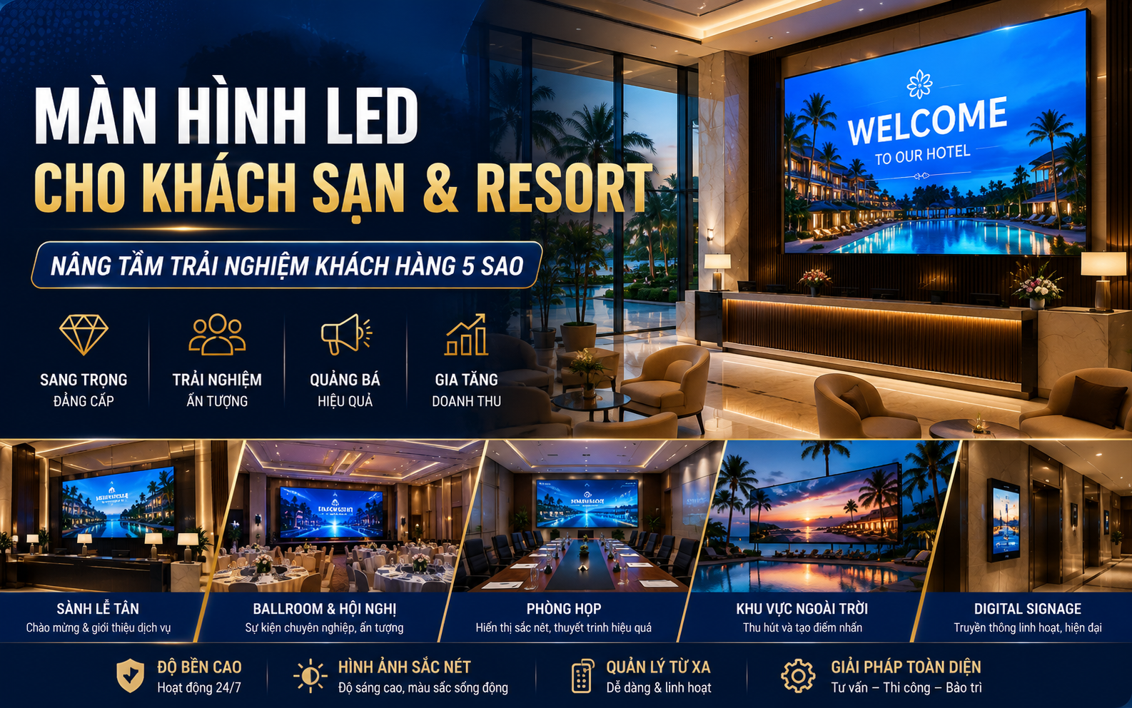 Màn Hình LED Cho Khách Sạn & Resort – Nâng Cao Trải Nghiệm Khách Hàng 5 Sao
